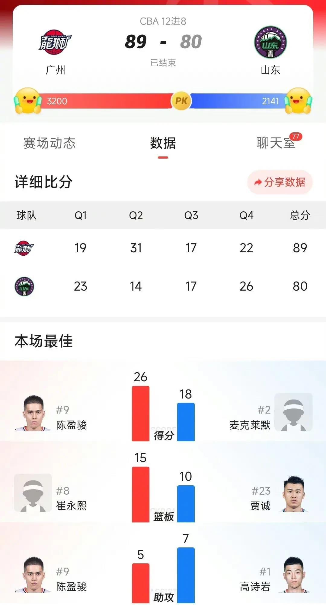 爱游戏官方入口-刚刚！广州队围绕CBA季后赛完成体检曼联内部会议纪要流出——今夜造点机会，那不勒斯冲刺阶段遗憾出局